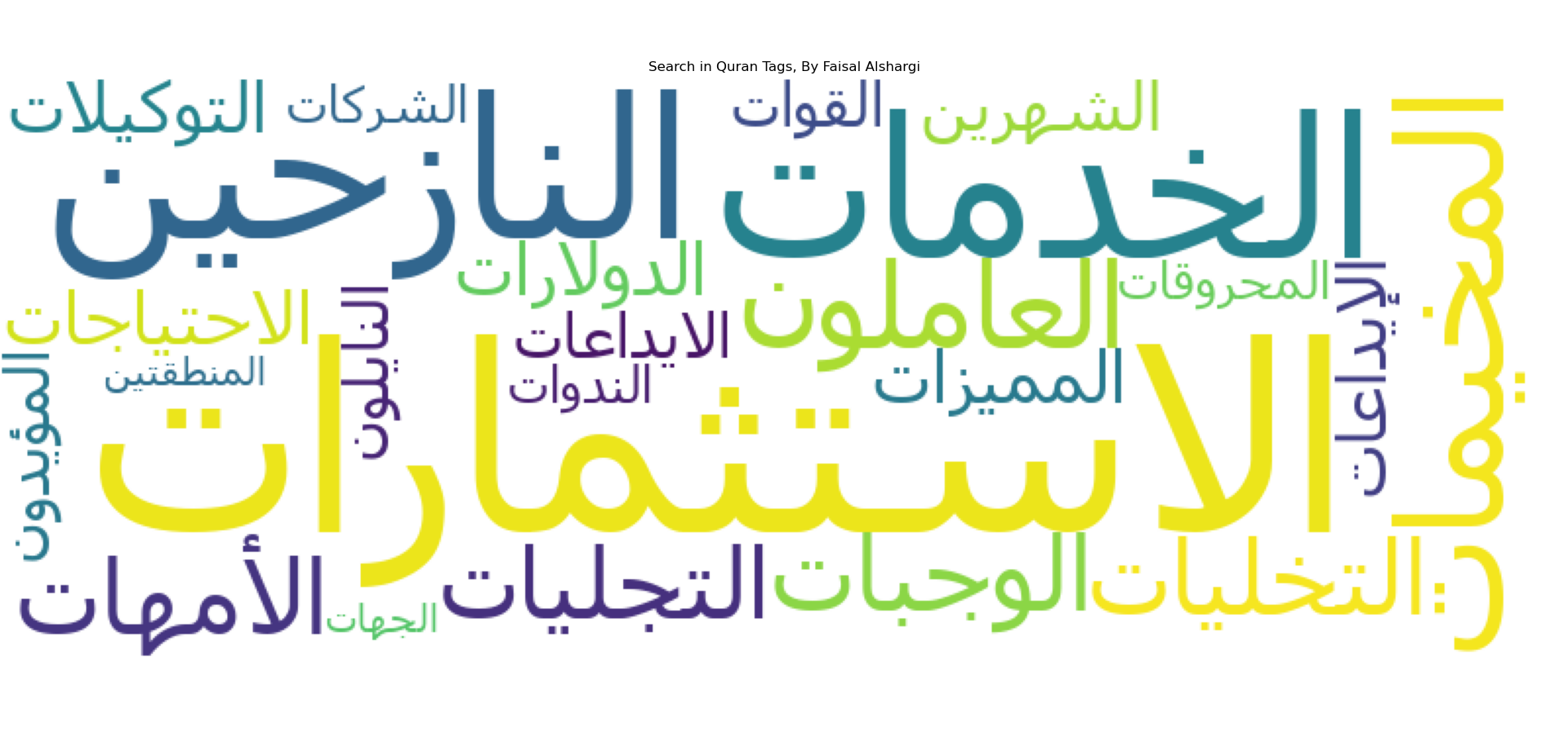 Using Stanford-Corenlp to get the Part of speech POS of Arabic Text, Python Example